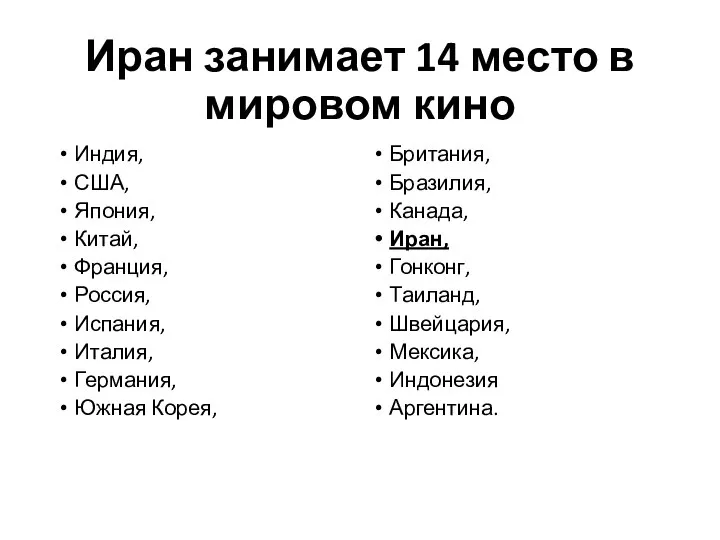 Иран занимает 14 место в мировом кино Индия, США, Япония, Китай,