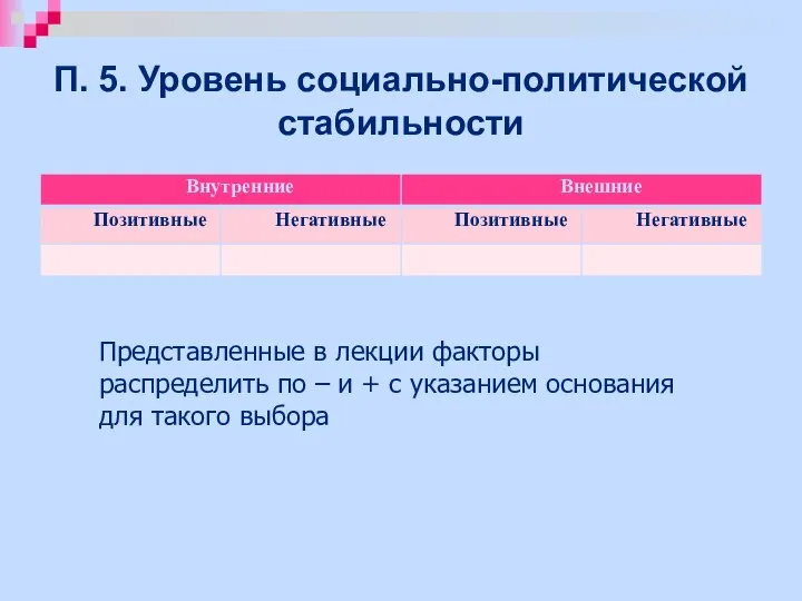 П. 5. Уровень социально-политической стабильности Представленные в лекции факторы распределить по