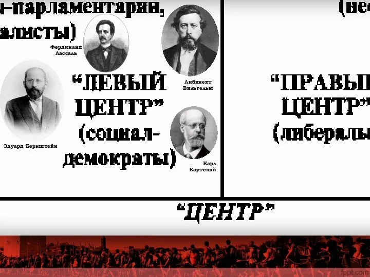 Фердинанд Лассаль Либкнехт Вильгельм Эдуард Бернштейн Карл Каутский