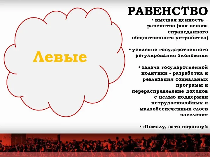 Левые высшая ценность – равенство (как основа справедливого общественного устройства) усиление