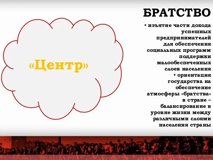 изъятие части дохода успешных предпринимателей для обеспечения социальных программ поддержки малообеспеченных