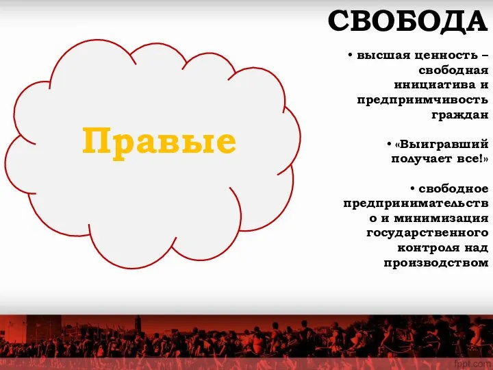 высшая ценность – свободная инициатива и предприимчивость граждан «Выигравший получает все!»