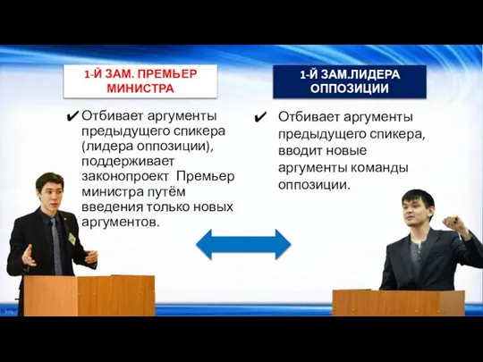 Отбивает аргументы предыдущего спикера (лидера оппозиции), поддерживает законопроект Премьер министра путём