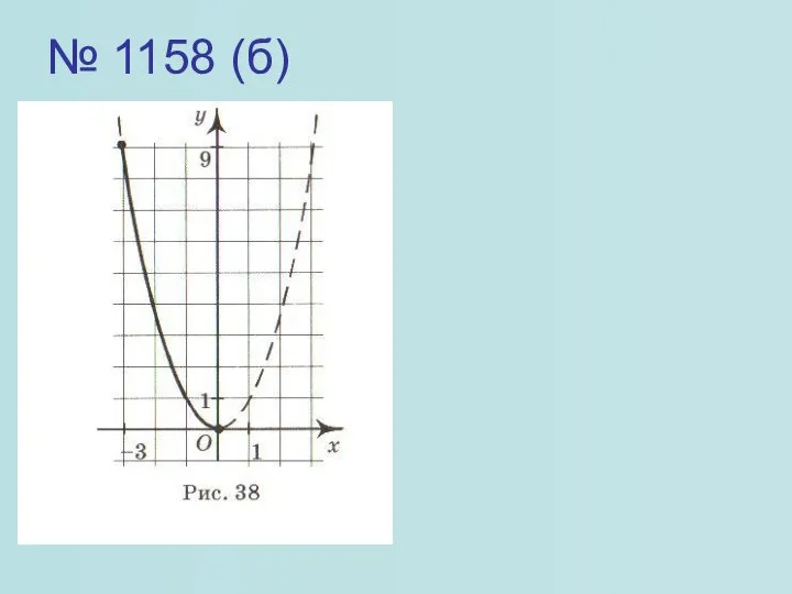 № 1158 (б)