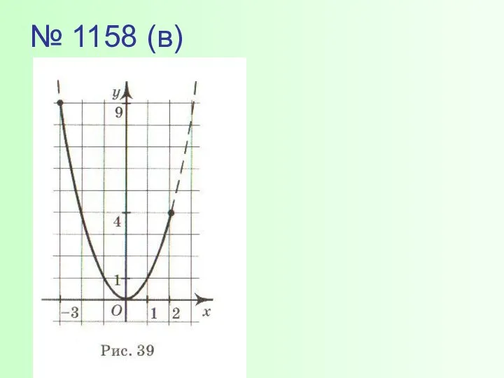 № 1158 (в)