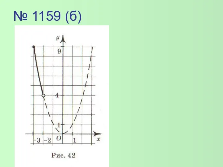 № 1159 (б)