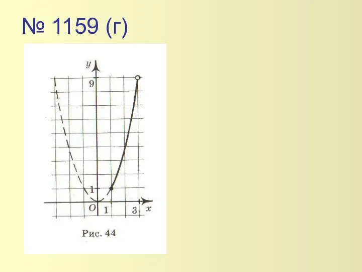 № 1159 (г)