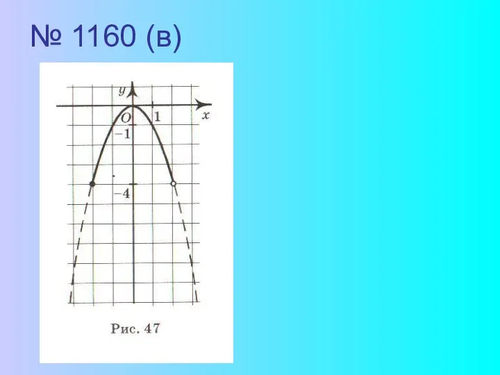 № 1160 (в)