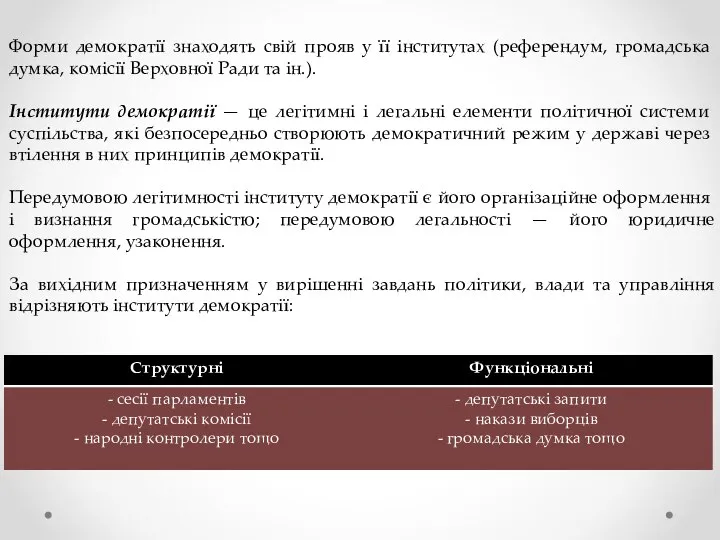 Форми демократії знаходять свій прояв у її інститутах (рефе­рендум, громадська думка,