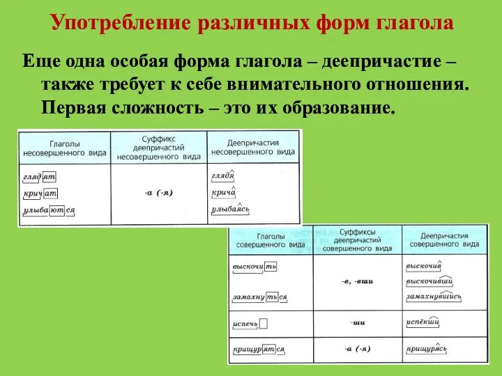 Употребление различных форм глагола Еще одна особая форма глагола – деепричастие