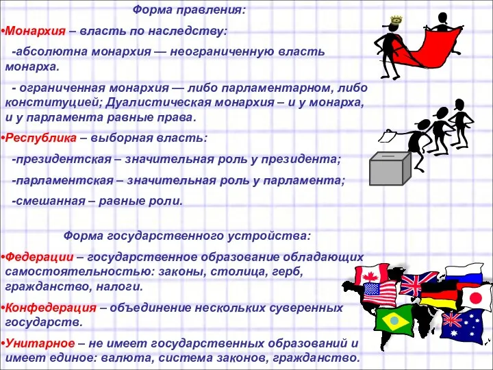 Форма правления: Монархия – власть по наследству: -абсолютна монархия — неограниченную