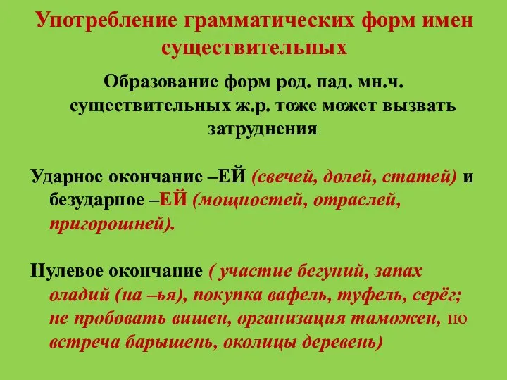 Употребление грамматических форм имен существительных Образование форм род. пад. мн.ч. существительных