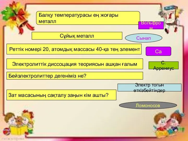 Балқу температурасы ең жоғары металл Вольфром Сұйық металл Сынап Реттік номері