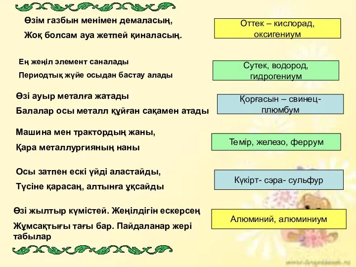 Өзім газбын менімен демаласың, Жоқ болсам ауа жетпей қиналасың. Оттек –