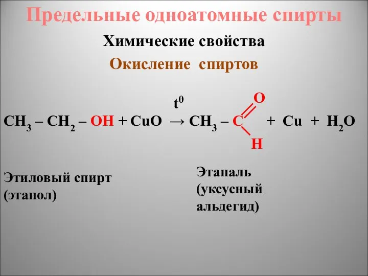 Предельные одноатомные cпирты Химические свойства Окисление спиртов CH3 – CH2 –