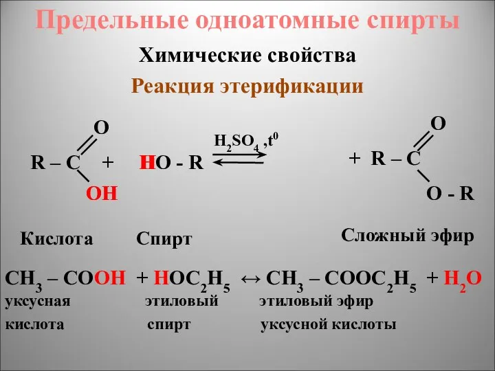 Предельные одноатомные cпирты Химические свойства Реакция этерификации R – C +