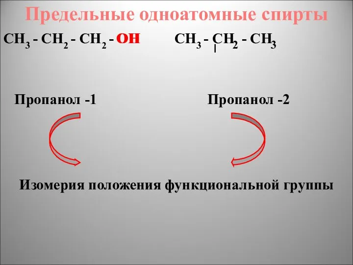 Предельные одноатомные cпирты СН3 - СН2 - СН2 - ОН СН3
