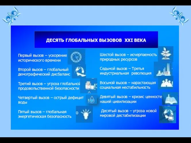 ДЕСЯТЬ ГЛОБАЛЬНЫХ ВЫЗОВОВ ХХI ВЕКА Первый вызов – ускорение исторического времени