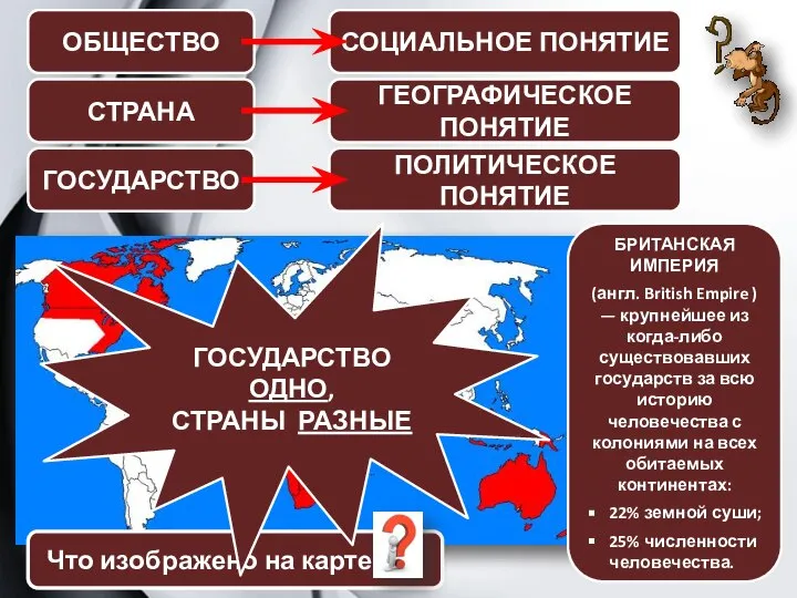 ОБЩЕСТВО СТРАНА ГОСУДАРСТВО СОЦИАЛЬНОЕ ПОНЯТИЕ ГЕОГРАФИЧЕСКОЕ ПОНЯТИЕ ПОЛИТИЧЕСКОЕ ПОНЯТИЕ Что изображено