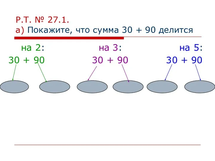 Р.Т. № 27.1. а) Покажите, что сумма 30 + 90 делится