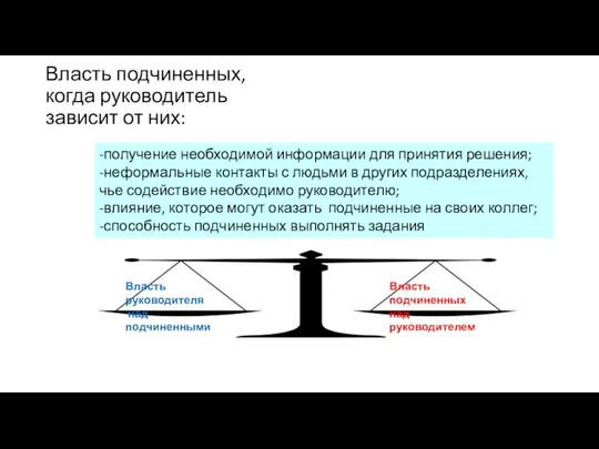 Власть подчиненных, когда руководитель зависит от них: -получение необходимой информации для