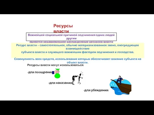 Ресурсы власти Важнейшей социальной причиной подчинения одних людей другим является неравномерное