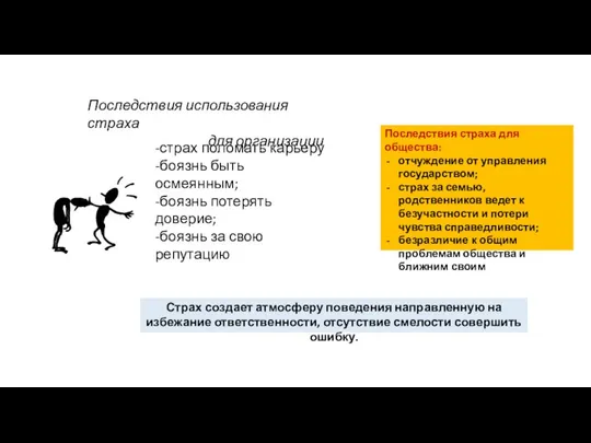 Страх создает атмосферу поведения направленную на избежание ответственности, отсутствие смелости совершить