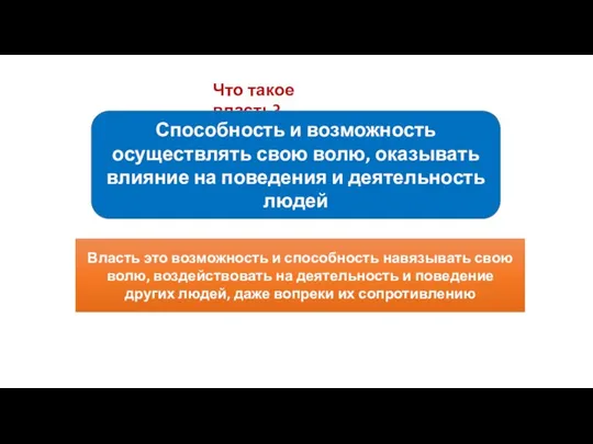 Что такое власть? Способность и возможность осуществлять свою волю, оказывать влияние