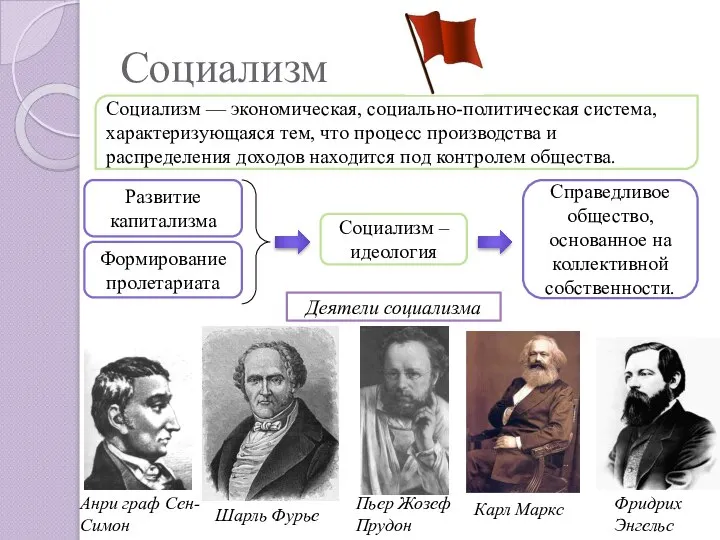 Социализм Социализм — экономическая, социально-политическая система, характеризующаяся тем, что процесс производства