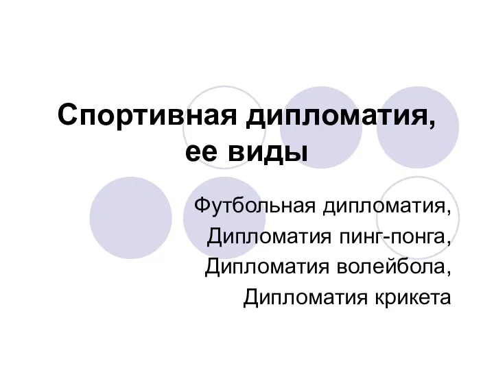 Спортивная дипломатия, ее виды Футбольная дипломатия, Дипломатия пинг-понга, Дипломатия волейбола, Дипломатия крикета