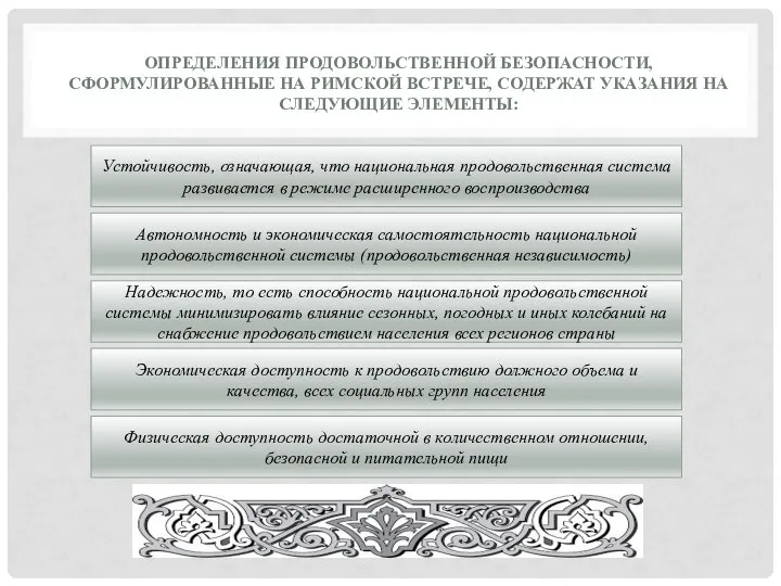 ОПРЕДЕЛЕНИЯ ПРОДОВОЛЬСТВЕННОЙ БЕЗОПАСНОСТИ, СФОРМУЛИРОВАННЫЕ НА РИМСКОЙ ВСТРЕЧЕ, СОДЕРЖАТ УКАЗАНИЯ НА СЛЕДУЮЩИЕ