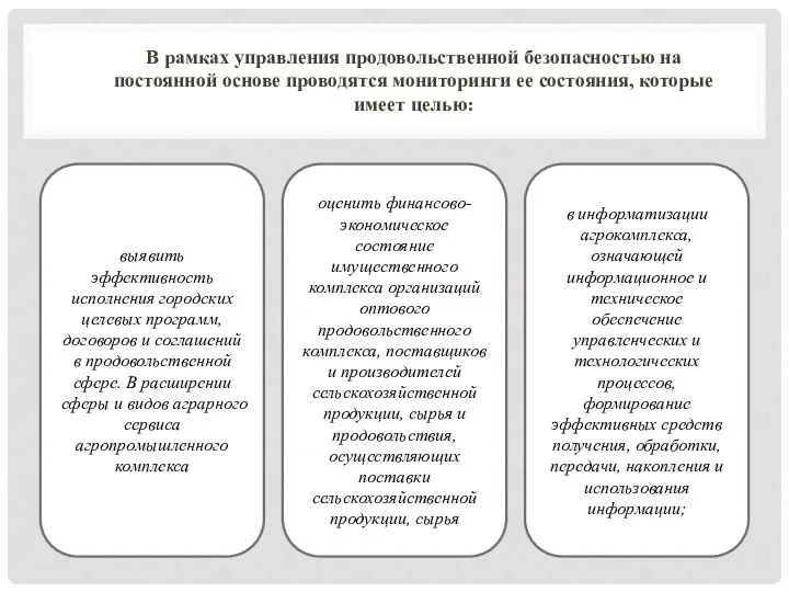 выявить эффективность исполнения городских целевых программ, договоров и соглашений в продовольственной