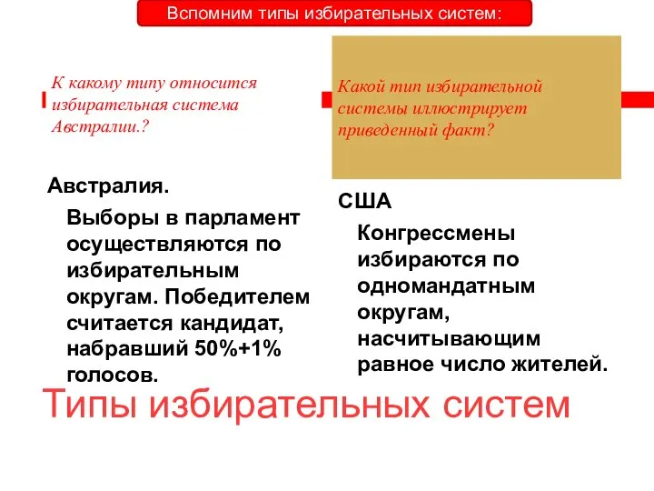 Типы избирательных систем К какому типу относится избирательная система Австралии.? Какой