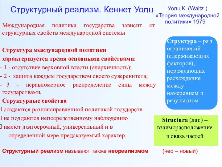 Структурный реализм. Кеннет Уолц Уолц К. (Waltz ) «Теория международной политики»