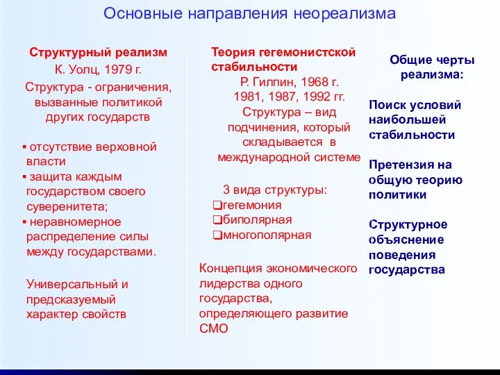 Основные направления неореализма Структурный реализм К. Уолц, 1979 г. Структура -