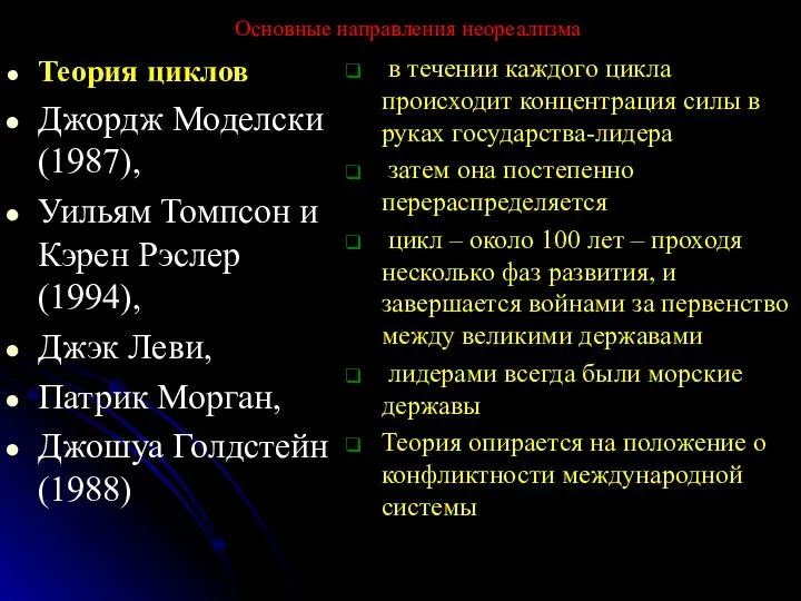 Основные направления неореализма Теория циклов Джордж Моделски (1987), Уильям Томпсон и