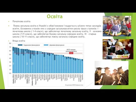 Освіта Початкова освіта Повна загальна освіта в Україні є обов’язковою і