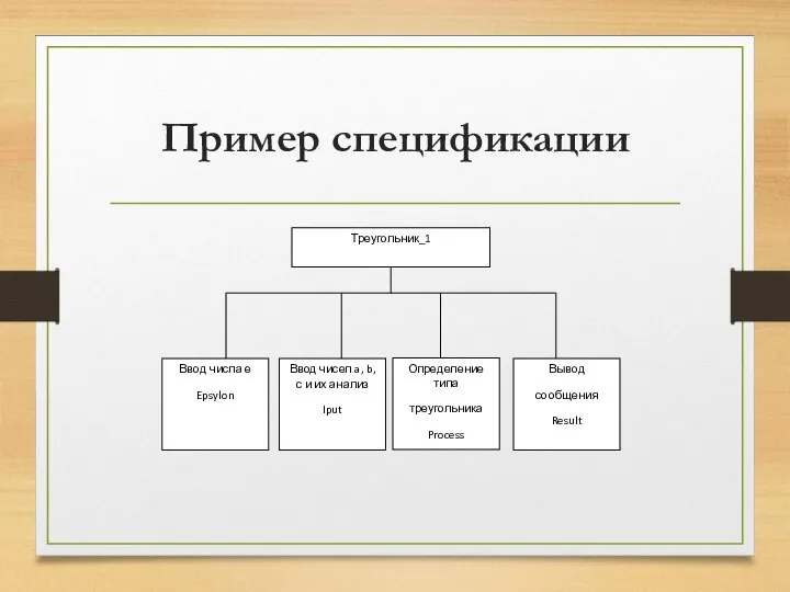 Пример спецификации