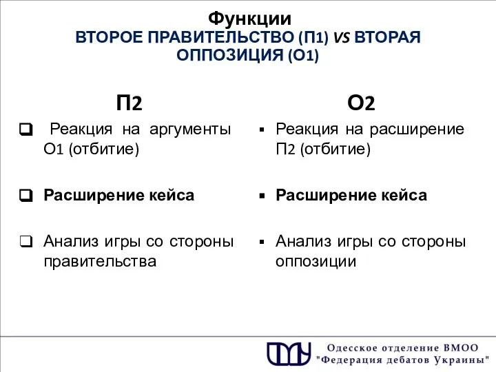 Функции ВТОРОЕ ПРАВИТЕЛЬСТВО (П1) VS ВТОРАЯ ОППОЗИЦИЯ (О1) О2 Реакция на