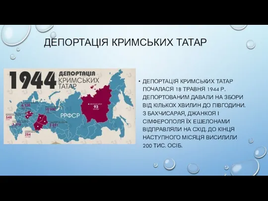 ДЕПОРТАЦІЯ КРИМСЬКИХ ТАТАР ДЕПОРТАЦІЯ КРИМСЬКИХ ТАТАР ПОЧАЛАСЯ 18 ТРАВНЯ 1944 Р.