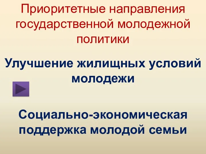 Приоритетные направления государственной молодежной политики Улучшение жилищных условий молодежи Социально-экономическая поддержка молодой семьи