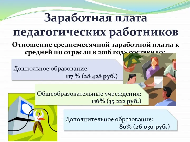 Заработная плата педагогических работников Отношение среднемесячной заработной платы к средней по