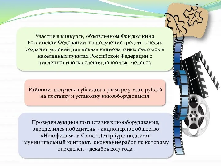 Участие в конкурсе, объявленном Фондом кино Российской Федерации на получение средств