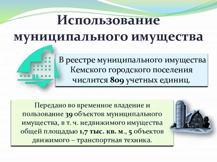 Использование муниципального имущества В реестре муниципального имущества Кемского городского поселения числится