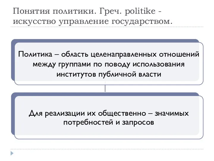 Понятия политики. Греч. politike - искусство управление государством.