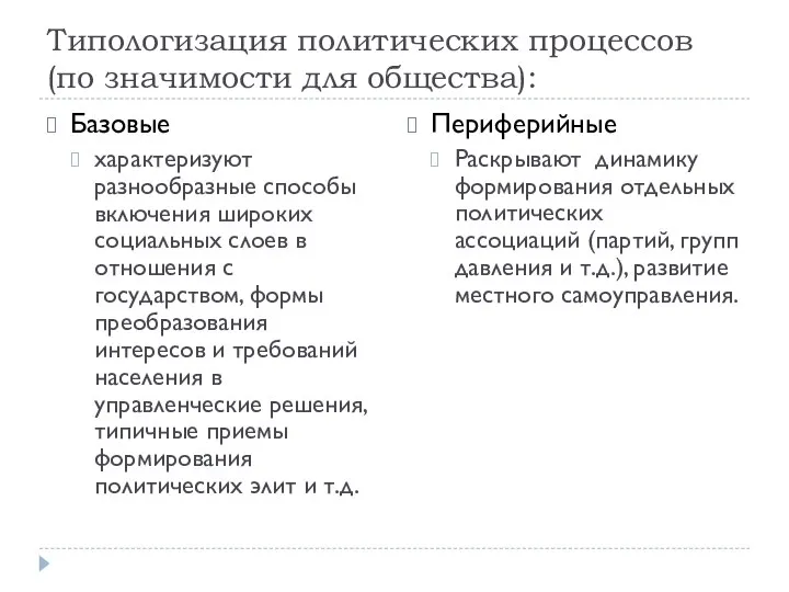 Типологизация политических процессов (по значимости для общества): Базовые характеризуют разнообразные способы