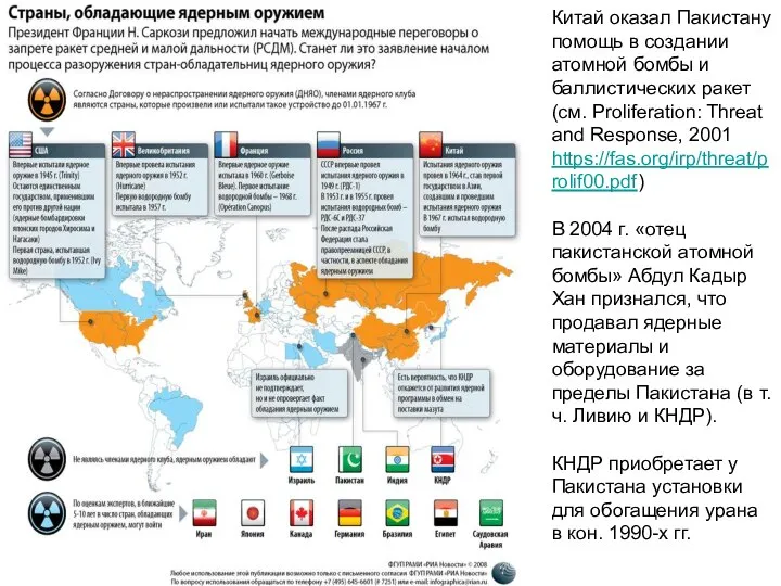 Китай оказал Пакистану помощь в создании атомной бомбы и баллистических ракет