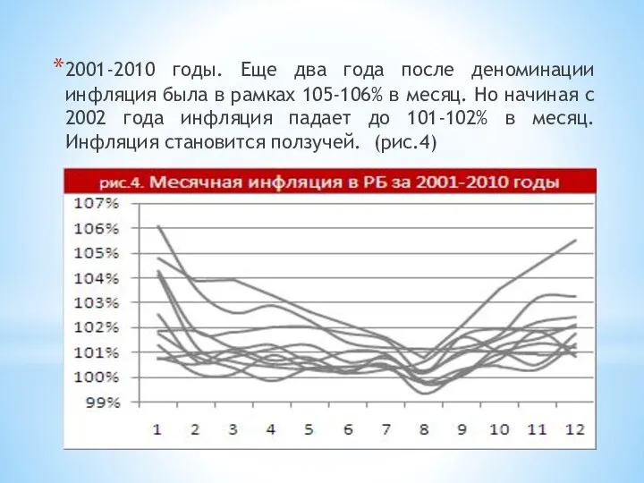 2001-2010 годы. Еще два года после деноминации инфляция была в рамках