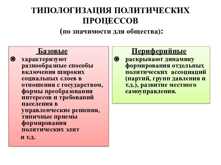 ТИПОЛОГИЗАЦИЯ ПОЛИТИЧЕСКИХ ПРОЦЕССОВ (по значимости для общества): Базовые характеризуют разнообразные способы