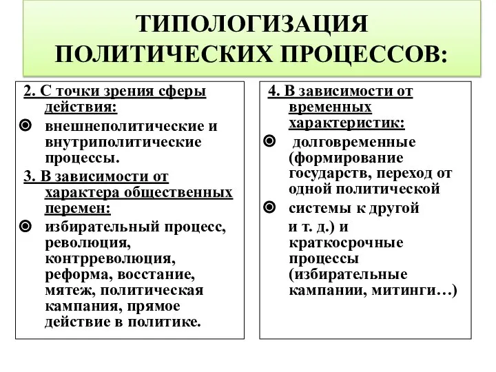 ТИПОЛОГИЗАЦИЯ ПОЛИТИЧЕСКИХ ПРОЦЕССОВ: 2. С точки зрения сферы действия: внешнеполитические и